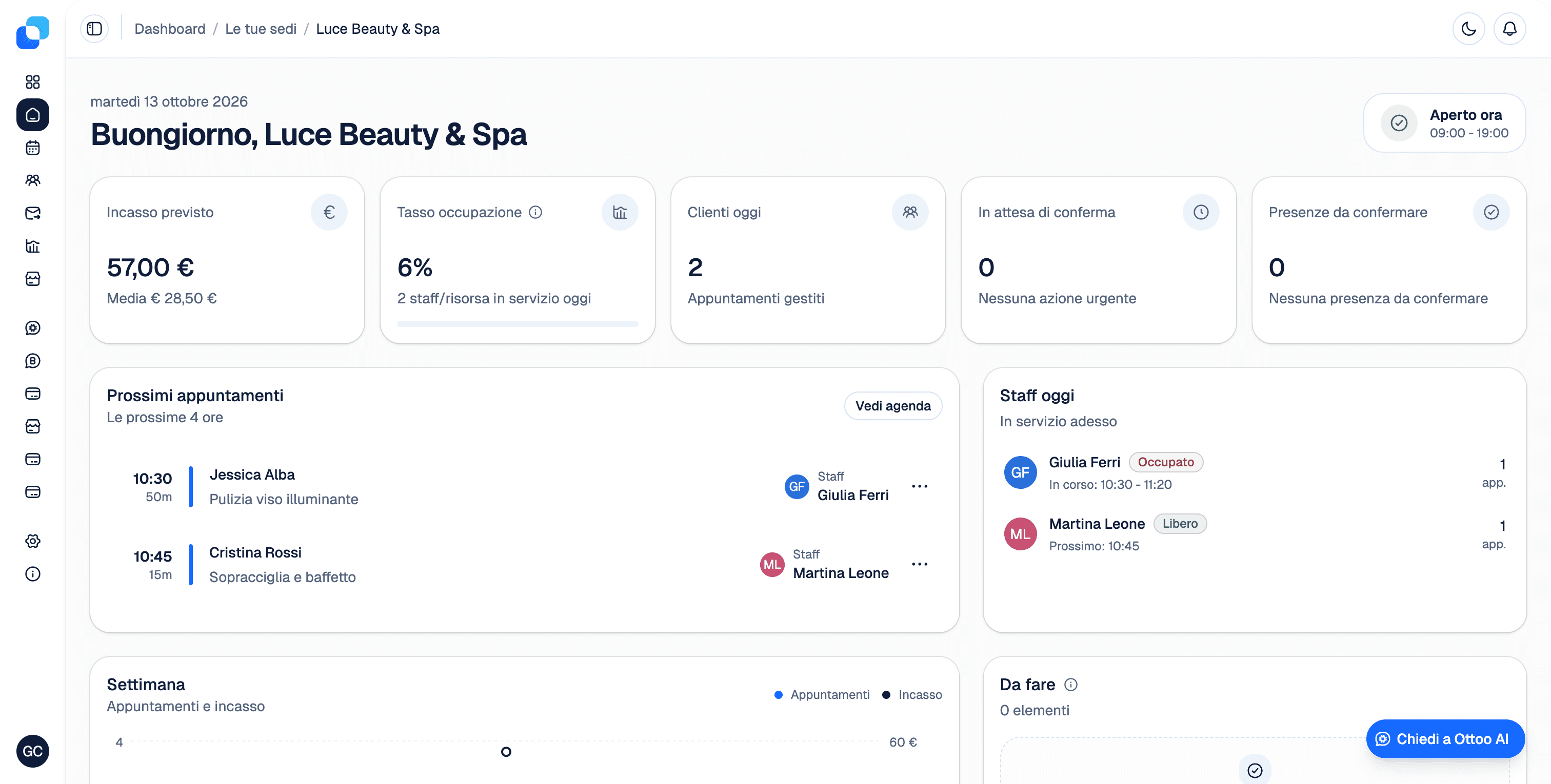 Dashboard Ottoo — panoramica generale della piattaforma con sedi, agenda e statistiche