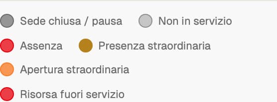 Legenda Agenda: Sede chiusa o pausa, Non in servizio, Assenza, Presenza straordinaria, Apertura straordinaria e Risorsa fuori servizio.