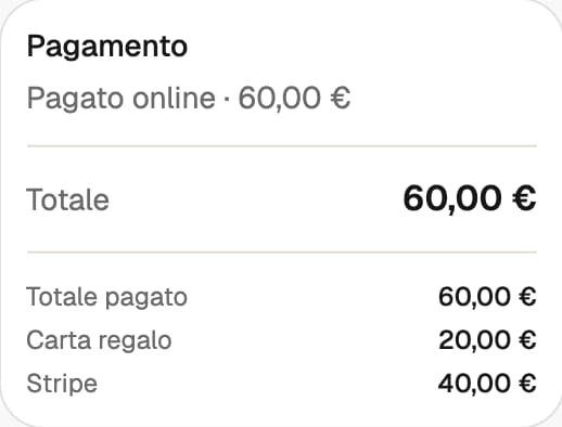 Pagamento riuscito di 60 euro, composto da 20 euro di carta regalo e 40 euro tramite Stripe.